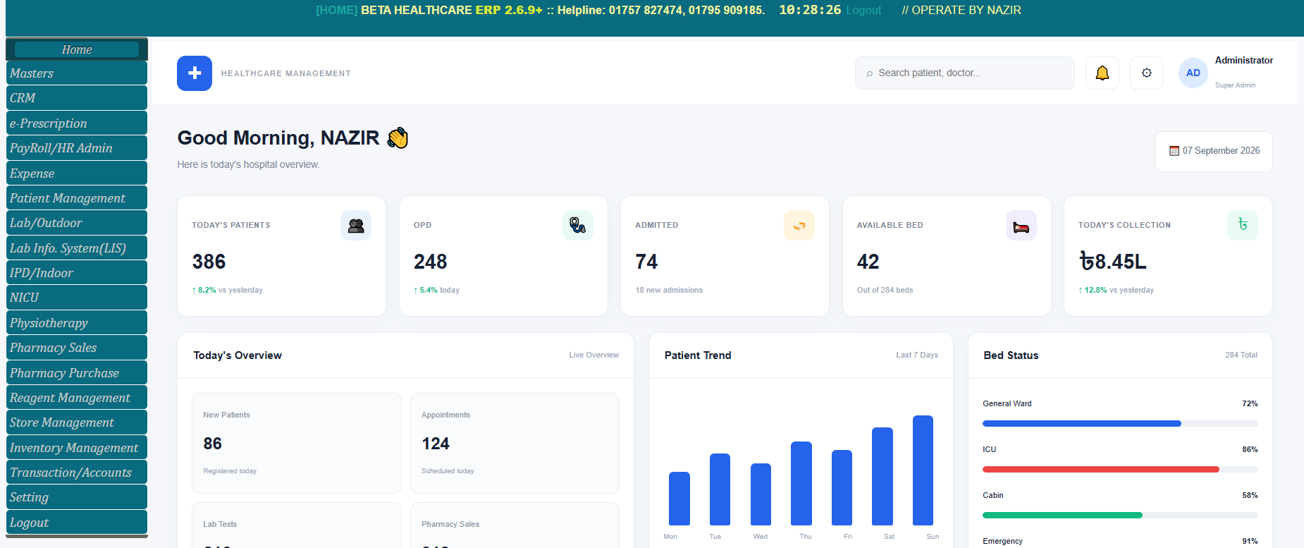 Hospital Management Software Dashboard Bangladesh